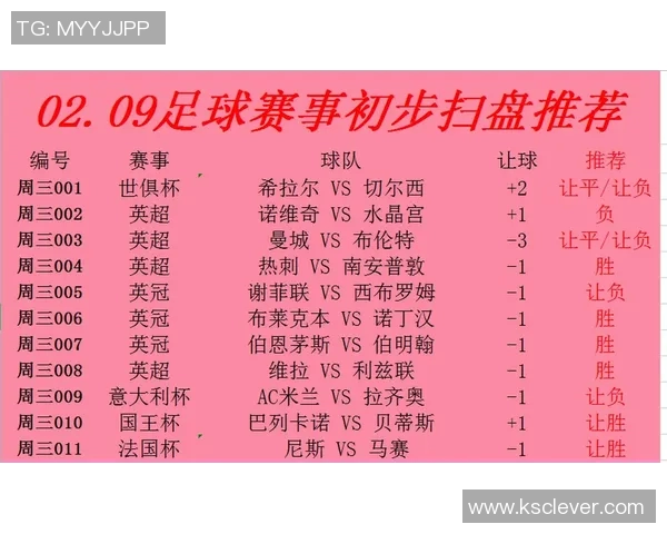 南安普敦主场迎战热刺争夺英超积分榜关键战役分析与展望 南安普敦主场迎战热刺争夺英超积分榜关键战役分析与展望